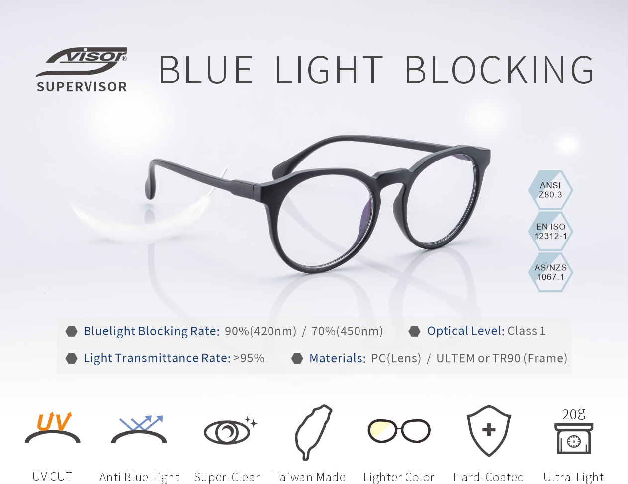 Blue Light Cancelling Glasses